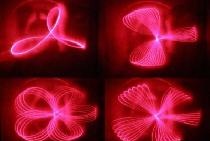 Laserinstallation (Zwei Wege)