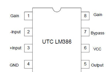 Yksinkertainen vahvistin LM386-sirulla