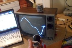 Oscilloscope mula sa isang lumang TV