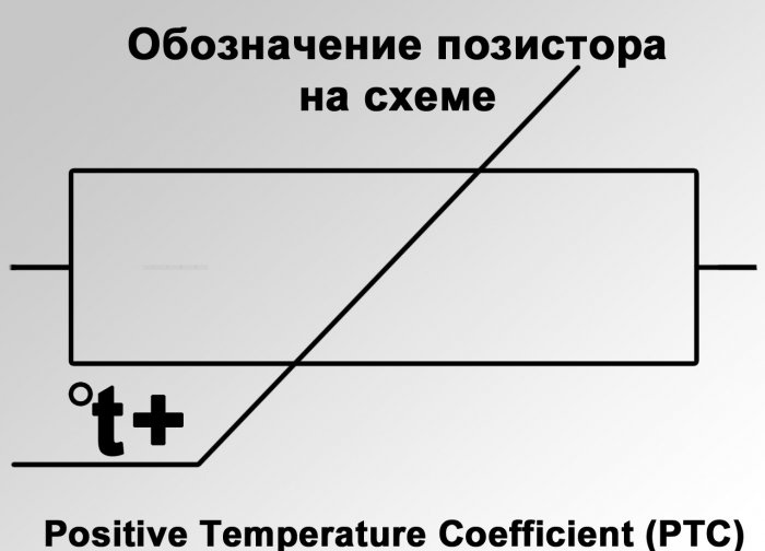 Postors un termistors, kāda ir atšķirība