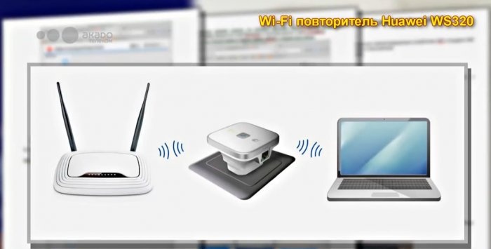 Lisäämme Wi-Fi-yhteyden nopeutta viidellä tavalla