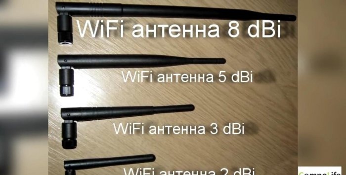 15 načina za pojačavanje WiFi signala usmjerivača