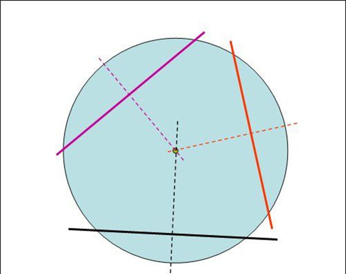 Hoe het middelpunt van een cirkel te vinden