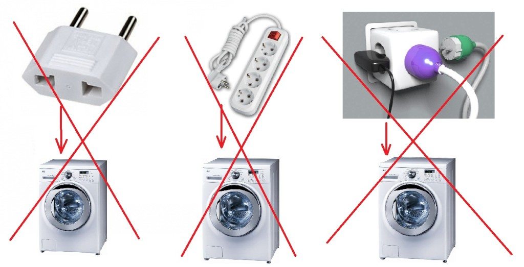 kết nối máy giặt với mạng