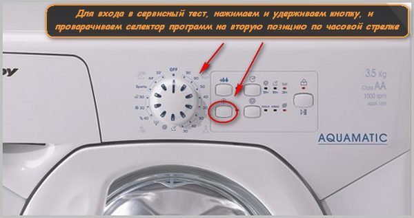 Programme in der Waschmaschine gehen schief