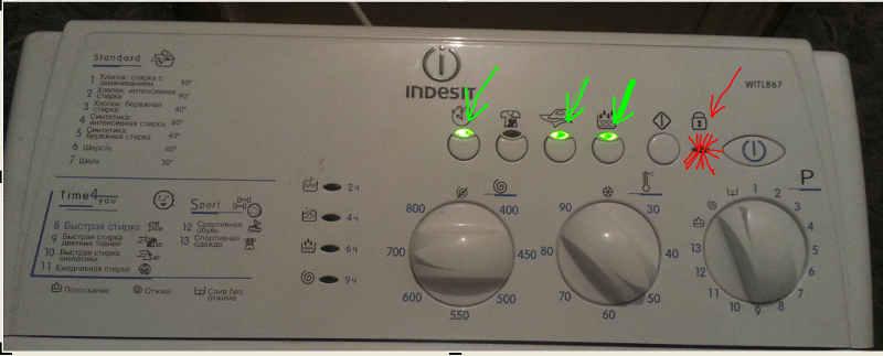 Indesit контролен панел на пералната машина