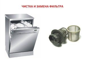 Filter der Geschirrspülmaschine auswechseln und reinigen