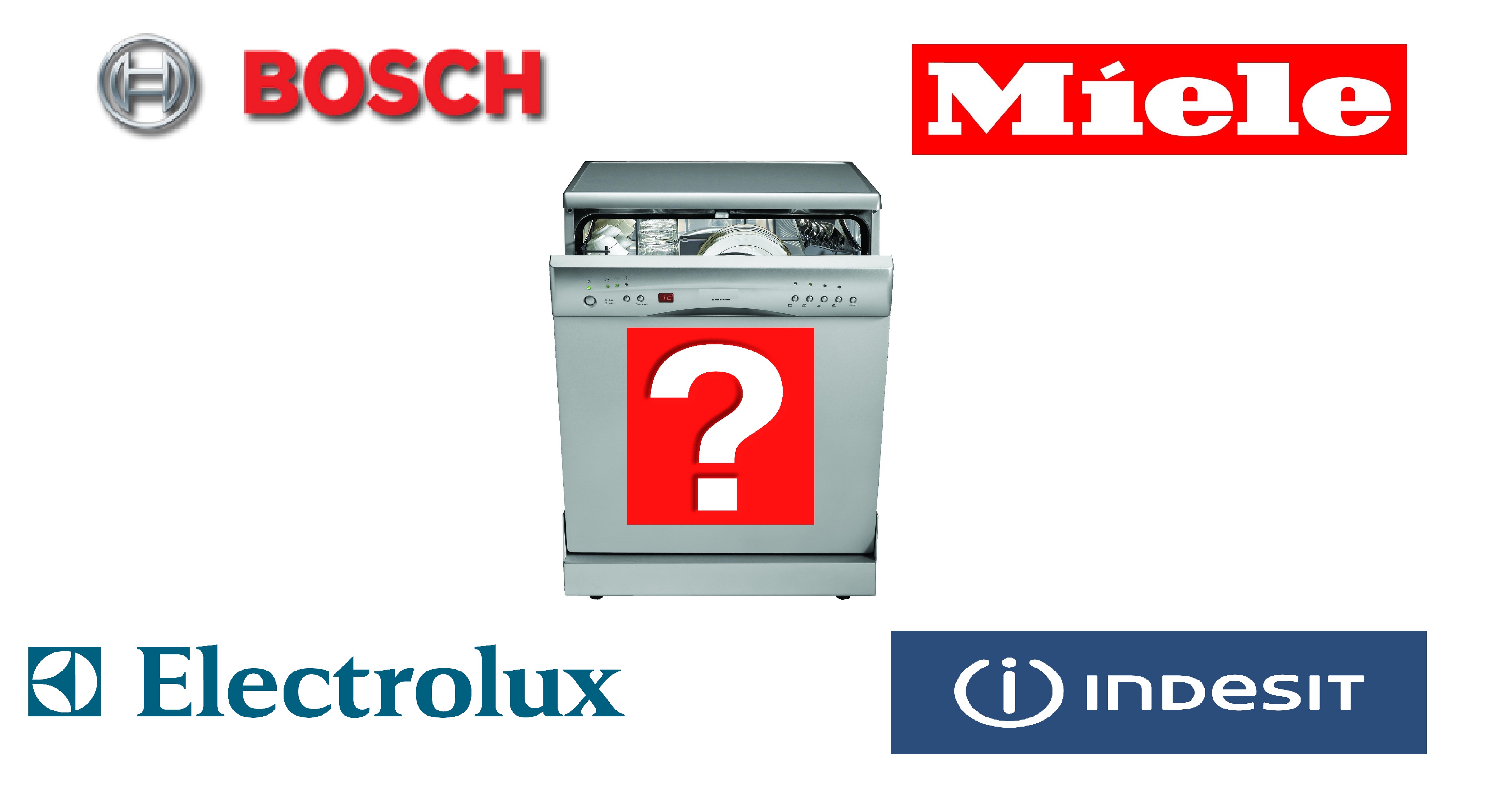 Hvilket selskap du skal velge og kjøpe oppvaskmaskin