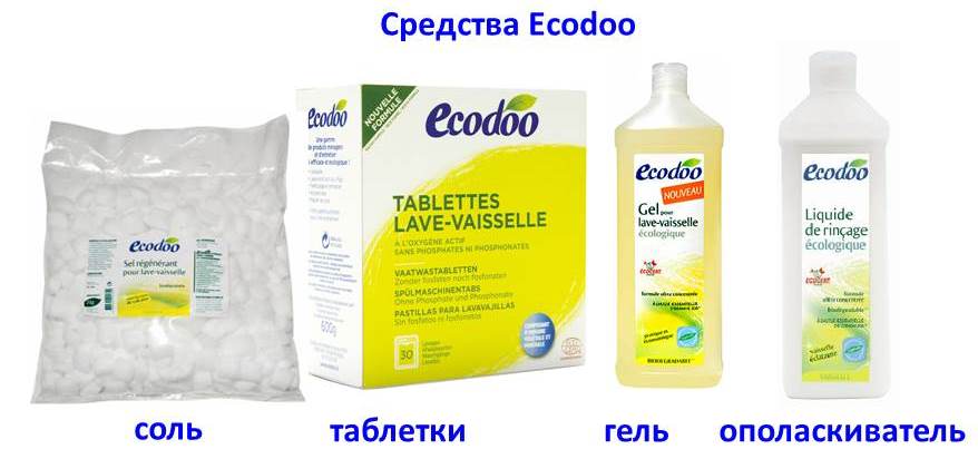 Ecodoo-verktøy