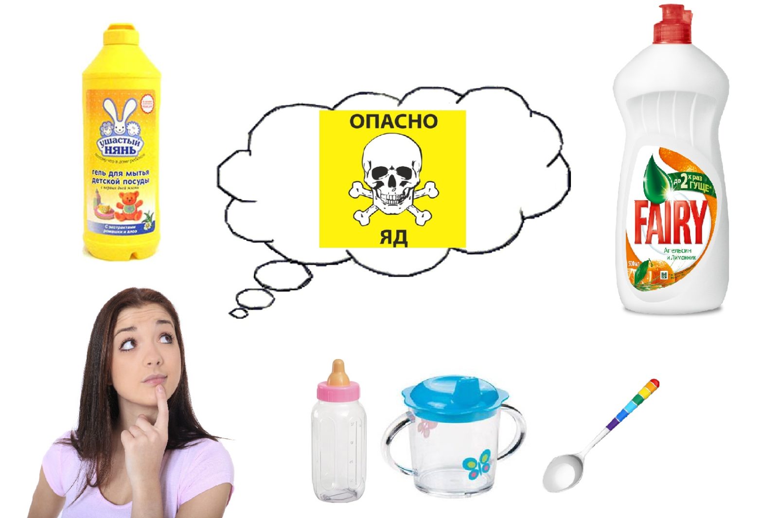 Detergentes para pratos infantis