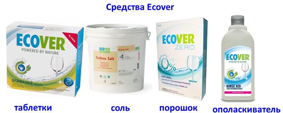 Ecover Tools