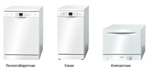 Mennyire szélesek a mosogatógépek?