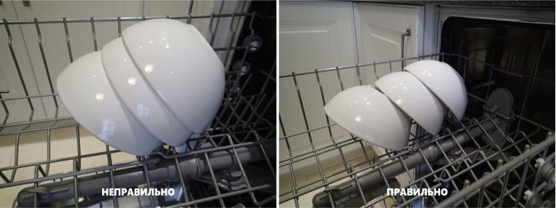 ilægning af tallerkener i opvaskemaskinen