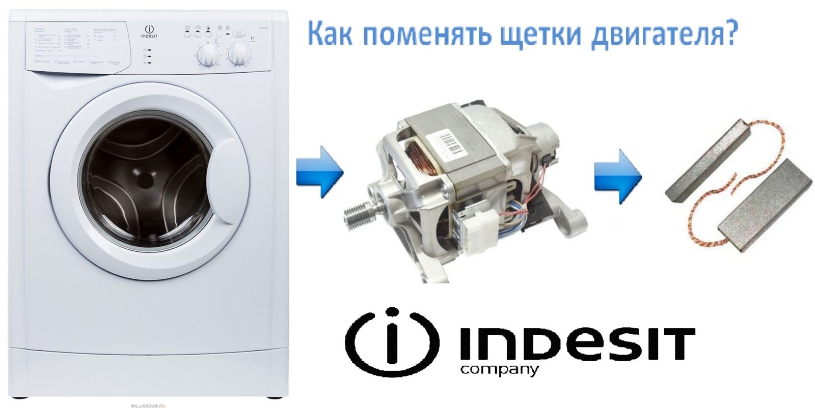 Sådan skiftes børster på en Indesit-vaskemaskine