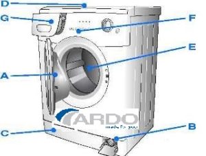 Dispositivo lavatrice Ardo