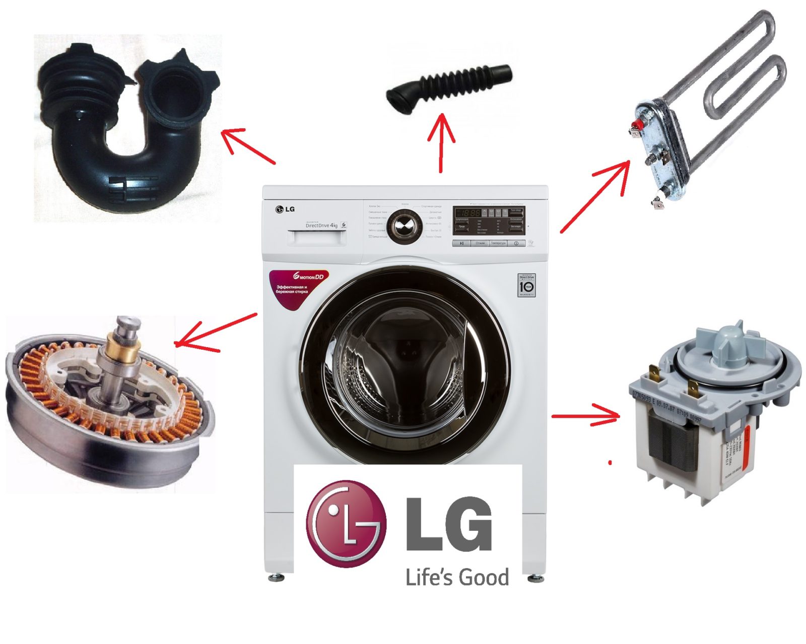פירוק DIY של מכונת הכביסה של LG
