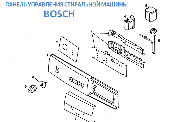Bộ phận điều khiển máy giặt Bosch