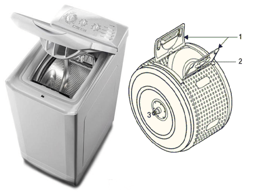 Барабанът е задръстен в пералната машина с най-високо зареждане