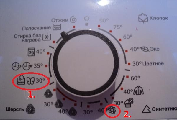 Electrolux-Symbol auf der Waschmaschine