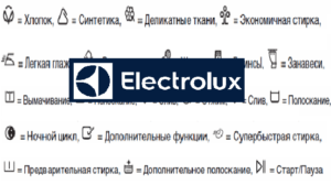 Electrolux ikone