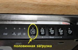 Mi az a félig terjedő mosogatógép?