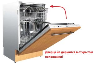 Opvaskemaskinsdøren låses ikke i åben position