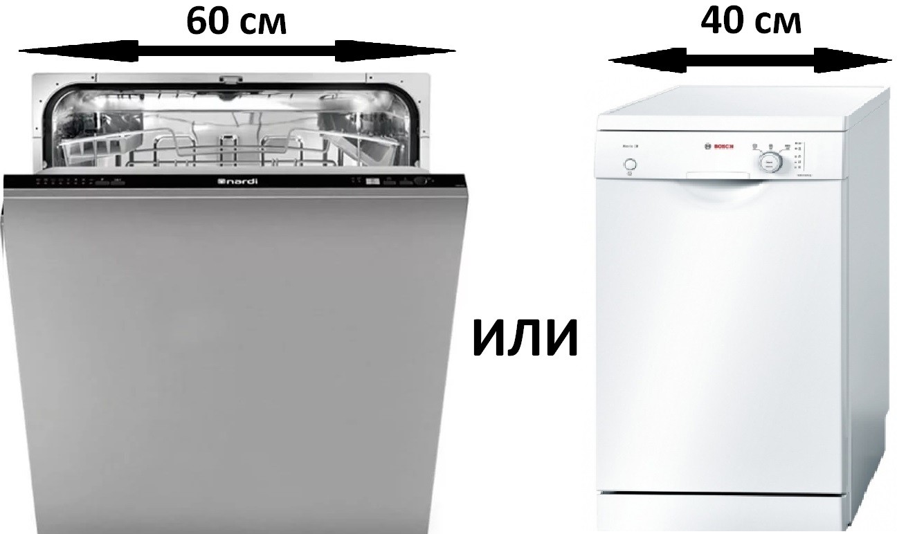 Коя миялна машина е най-добра 45 или 60 см широка
