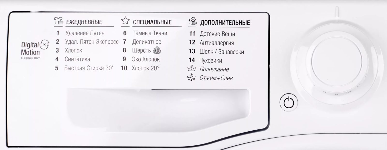 Ревюта на Hotpoint Ariston RSM 601 W