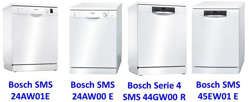 Bosch-astianpesukone 60 cm