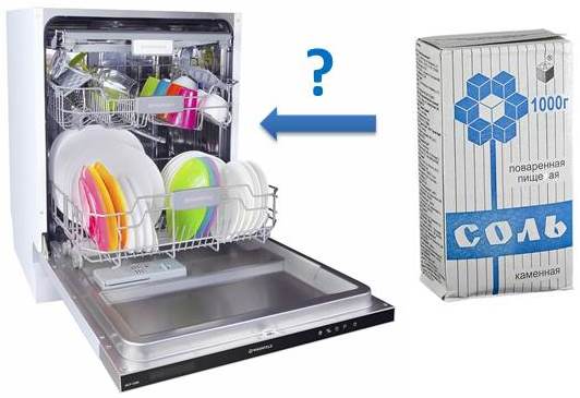 Kan jeg bruke vanlig oppvaskmaskin?