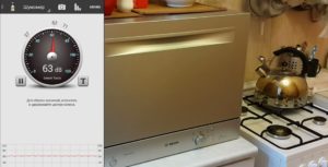Noise level in dishwashers