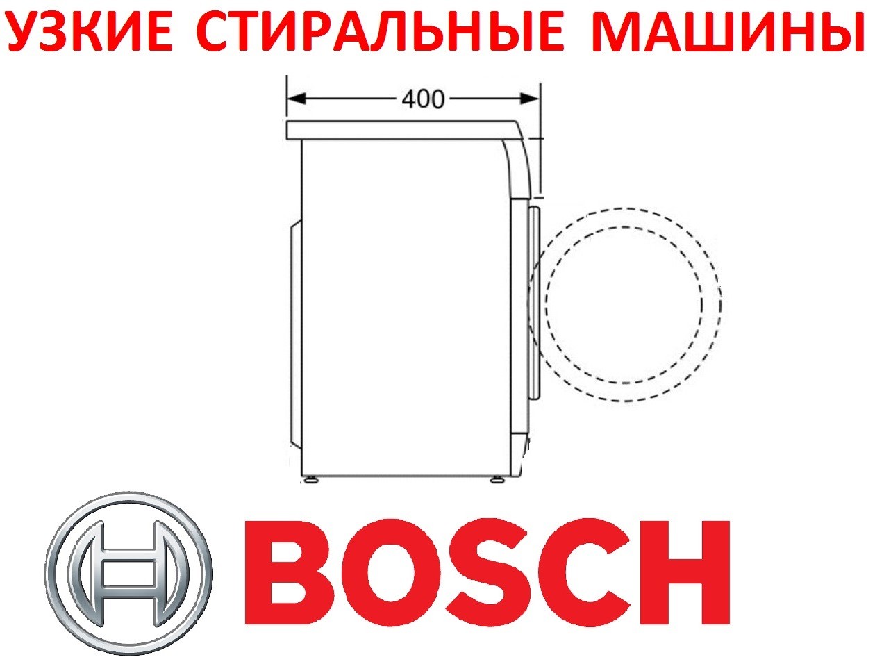 Podkładki Bosch wąskie ładowane od przodu