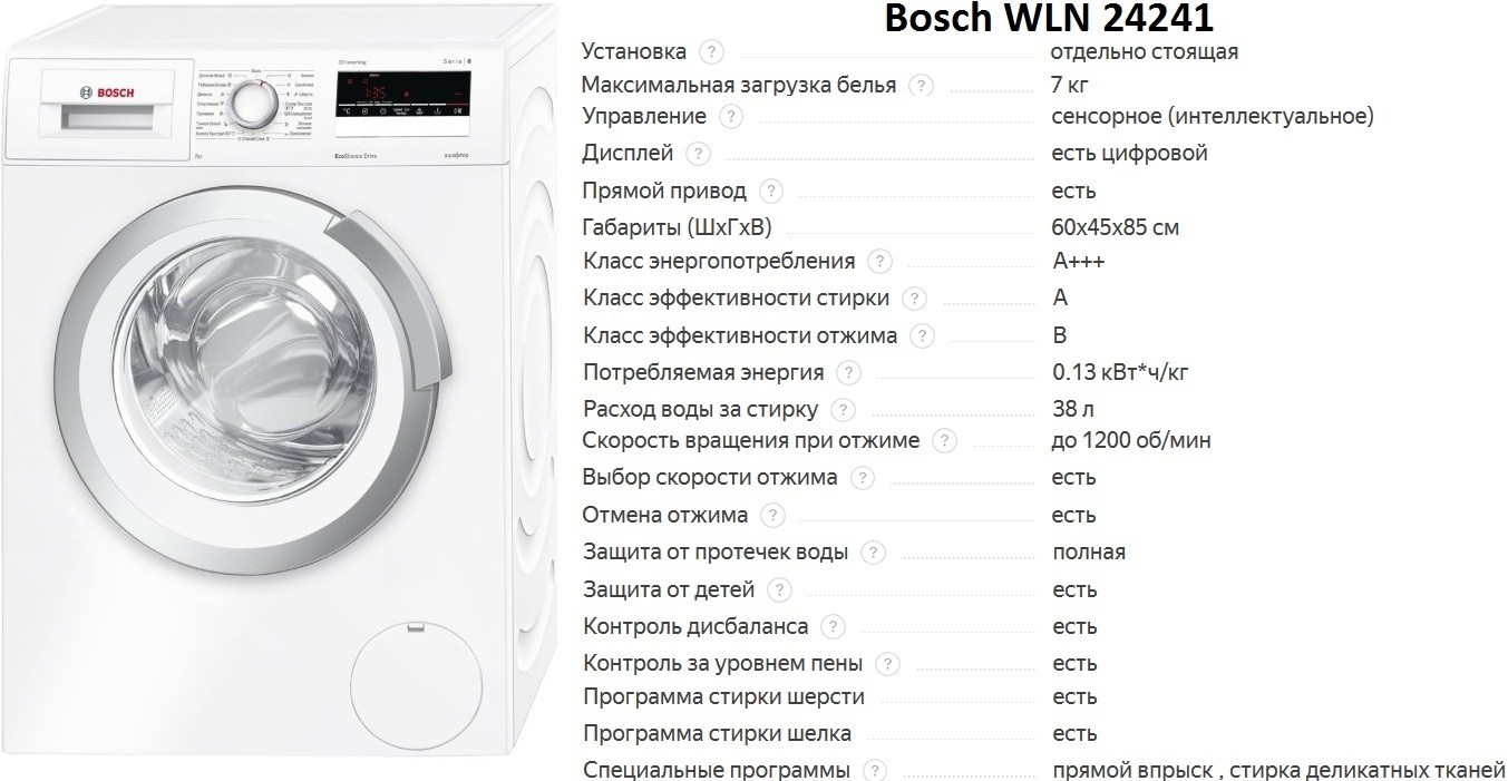 Bosch WLN 24241