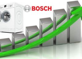 Kura Bosch veļas mašīnu ir labāk iegādāties