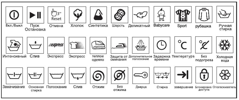 Икони на пералня Beco