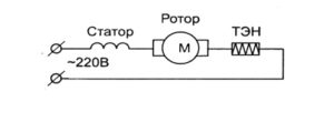 kết nối của rôto và cuộn dây stato với một phần tử bổ sung