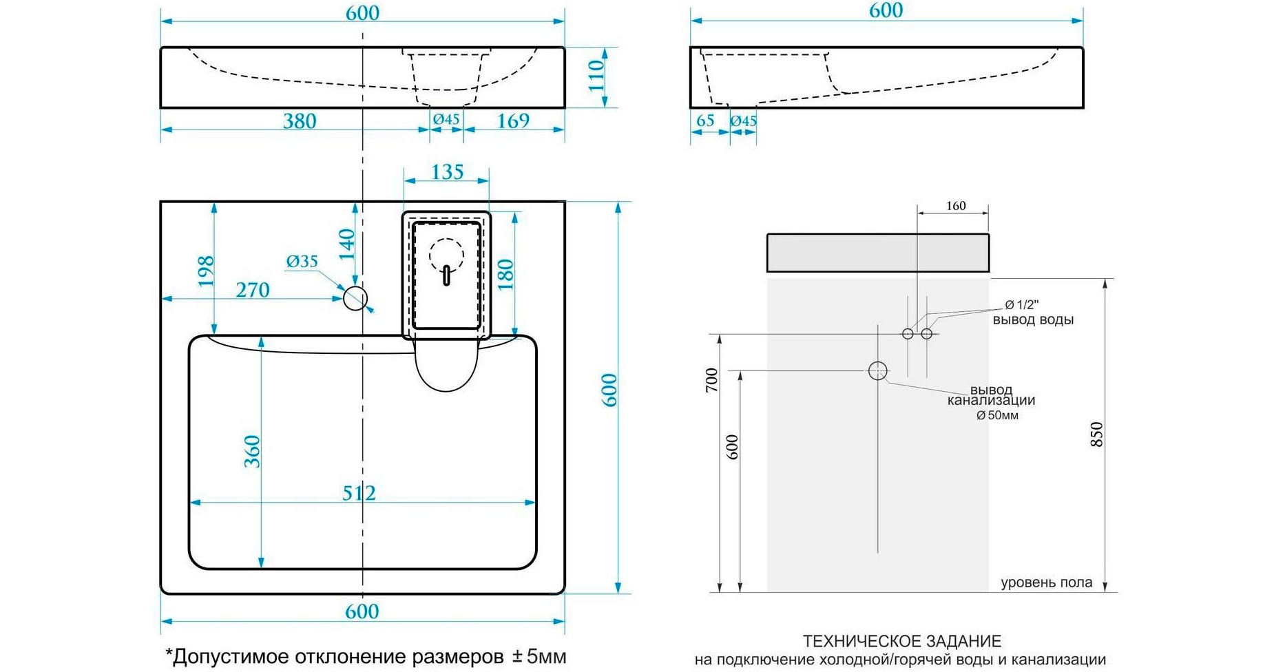 параметри на специална мивка