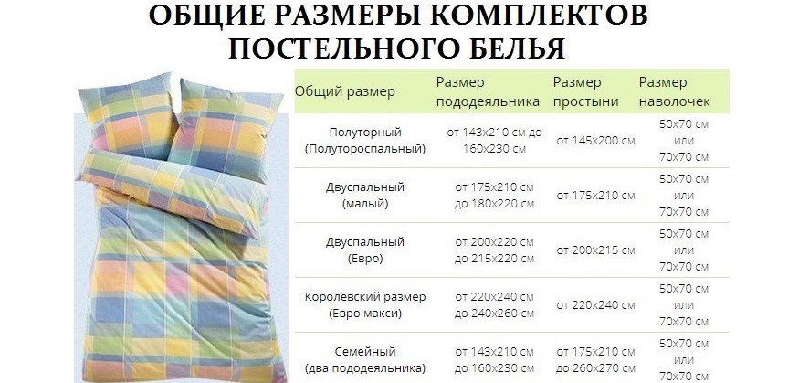 пастелните комплекти спално бельо не са еднакви