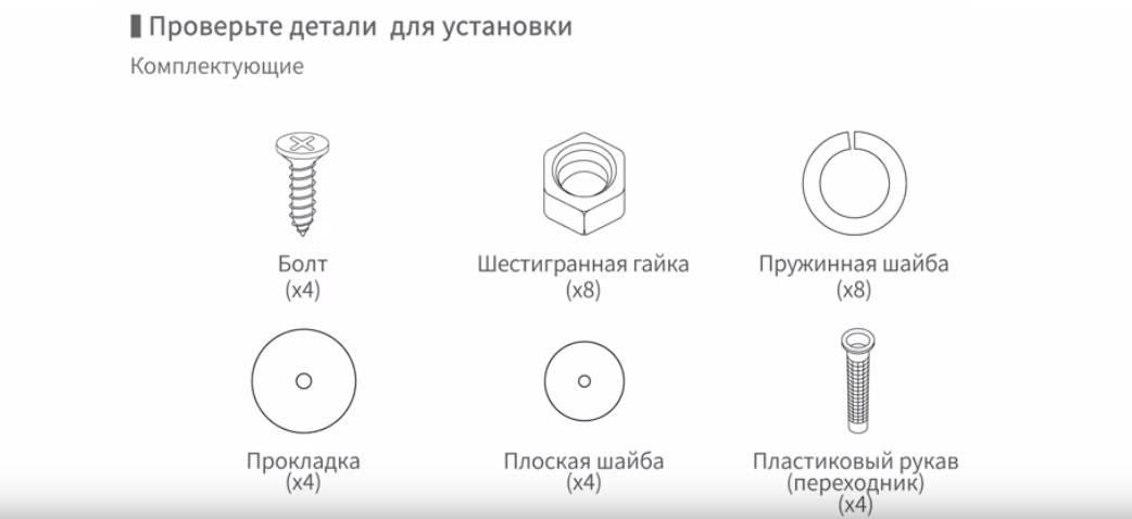 включени крепежни елементи