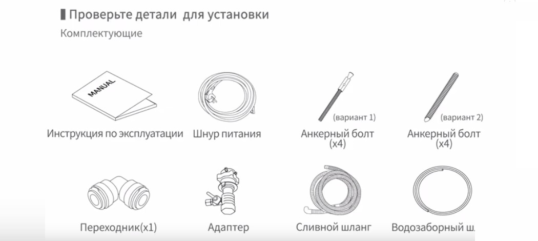 проверете компонентите на стенната машина