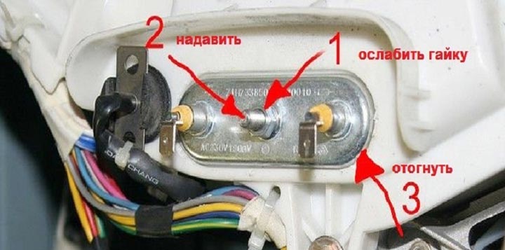 разхлабете гайката и натиснете шпилката