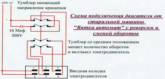 опция за свързване