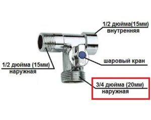 Каква е резбата на пералнята за свързване на водата?