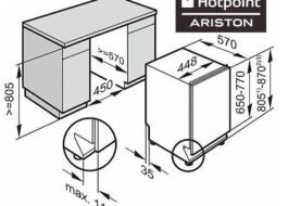 Как да инсталирате съдомиялна машина Hotpoint-Ariston