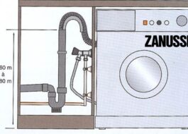 Как да свържете пералня Zanussi