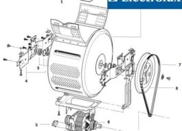 Как работи пералня Electrolux с горно зареждане?