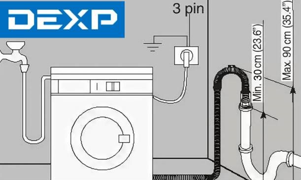 Свързване на пералня Dexp